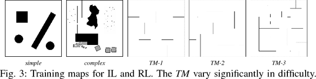 Figure 3 for Reinforced Imitation: Sample Efficient Deep Reinforcement Learning for Map-less Navigation by Leveraging Prior Demonstrations
