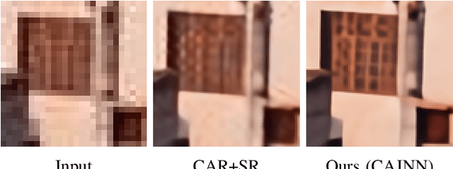 Figure 1 for Boosting High-Level Vision with Joint Compression Artifacts Reduction and Super-Resolution