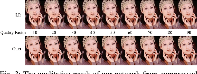 Figure 3 for Boosting High-Level Vision with Joint Compression Artifacts Reduction and Super-Resolution
