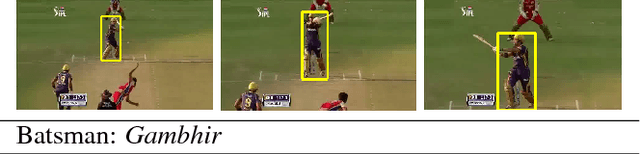 Figure 1 for Fine-Grain Annotation of Cricket Videos