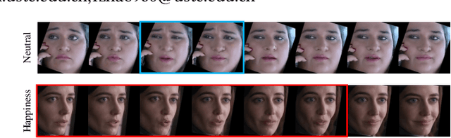 Figure 1 for NR-DFERNet: Noise-Robust Network for Dynamic Facial Expression Recognition