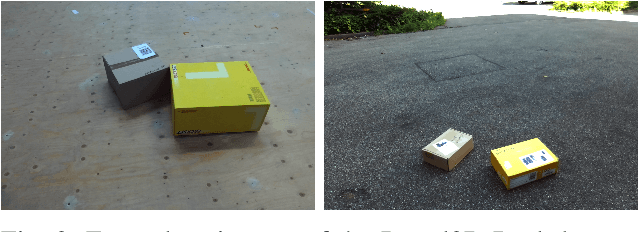 Figure 2 for Scrape, Cut, Paste and Learn: Automated Dataset Generation Applied to Parcel Logistics