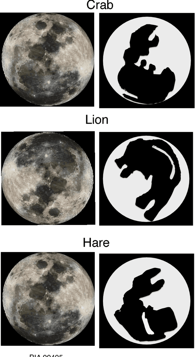 Figure 1 for What does a convolutional neural network recognize in the moon?