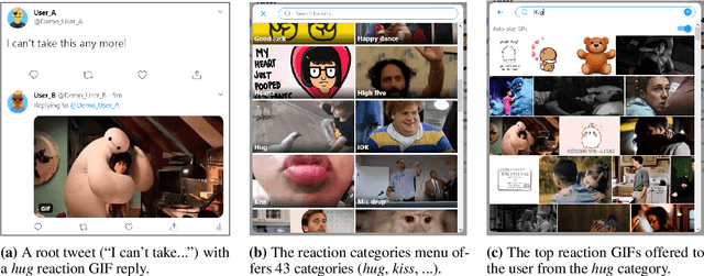 Figure 1 for Happy Dance, Slow Clap: Using Reaction GIFs to Predict Induced Affect on Twitter