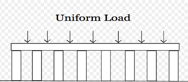 Figure 1 for Sequential Computer Experimental Design for Estimating an Extreme Probability or Quantile