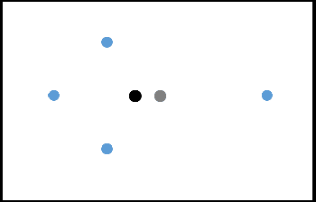 Figure 1 for Representativity Fairness in Clustering