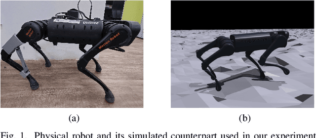 Figure 1 for Saving the Limping: Fault-tolerant Quadruped Locomotion via Reinforcement Learning