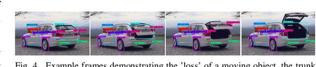 Figure 4 for Go-CaRD -- Generic, Optical Car Part Recognition and Detection: Collection, Insights, and Applications