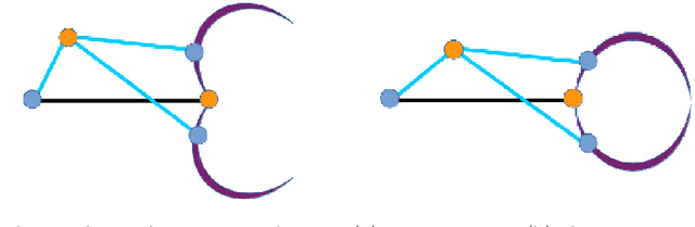 Figure 2 for Synthesis of a Six-Bar Gripper Mechanism for Aerial Grasping