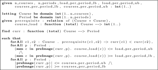 Figure 1 for Towards Portfolios of Streamlined Constraint Models: A Case Study with the Balanced Academic Curriculum Problem
