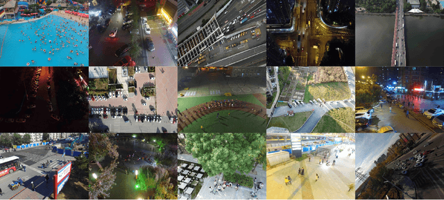 Figure 2 for Vision Meets Drones: A Challenge