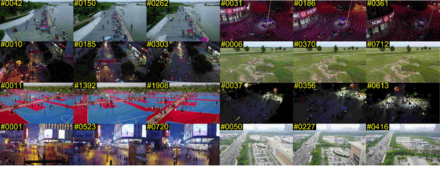 Figure 3 for Vision Meets Drones: A Challenge