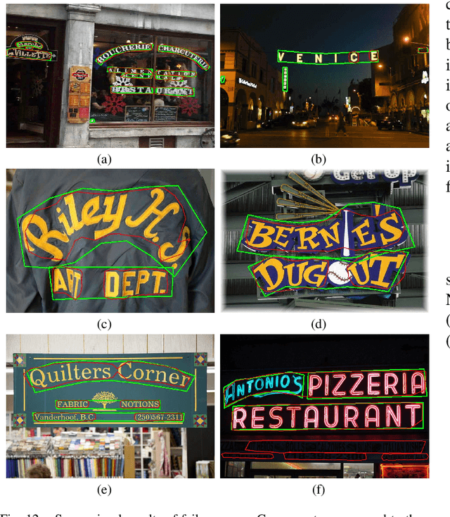 Figure 4 for Arbitrary Shape Text Detection via Boundary Transformer