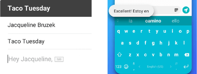 Figure 1 for Privacy Analysis in Language Models via Training Data Leakage Report
