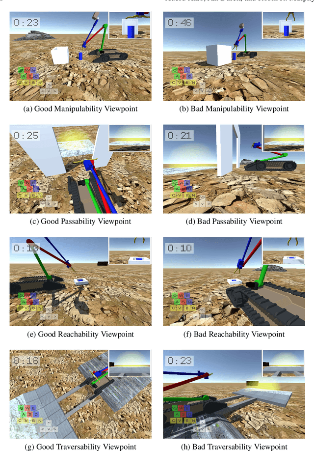 Figure 4 for Autonomous Visual Assistance for Robot Operations Using a Tethered UAV