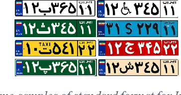 Figure 2 for IR-LPR: Large Scale of Iranian License Plate Recognition Dataset