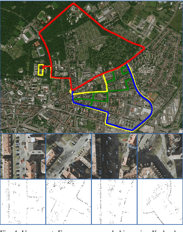 Figure 4 for Localization in Aerial Imagery with Grid Maps using LocGAN
