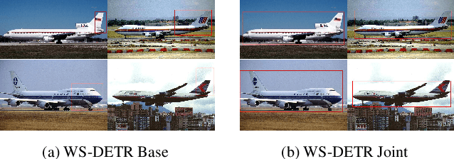 Figure 3 for Scaling Novel Object Detection with Weakly Supervised Detection Transformers