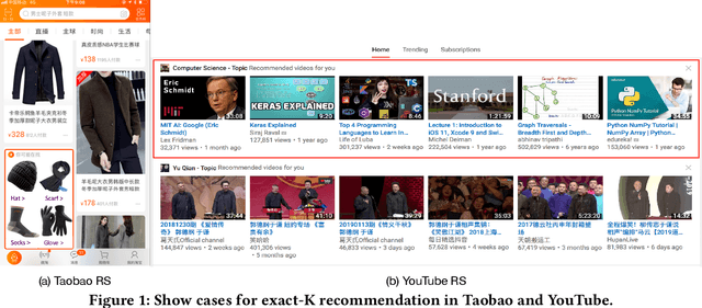 Figure 1 for Exact-K Recommendation via Maximal Clique Optimization