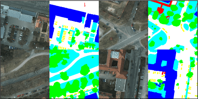 Figure 3 for Conditional Generative Adversarial Networks for Data Augmentation and Adaptation in Remotely Sensed Imagery
