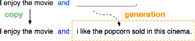 Figure 2 for TransSent: Towards Generation of Structured Sentences with Discourse Marker