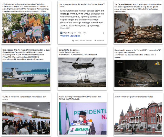 Figure 1 for Twitter-COMMs: Detecting Climate, COVID, and Military Multimodal Misinformation