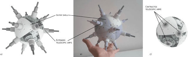 Figure 2 for Bionic Sea Urchin Robot with Foldable Telescopic Actuator