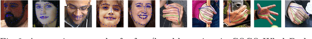 Figure 3 for Whole-Body Human Pose Estimation in the Wild