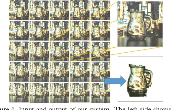 Figure 1 for TransCut: Transparent Object Segmentation from a Light-Field Image