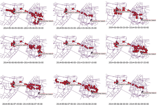 Figure 3 for Empirical validation of network learning with taxi GPS data from Wuhan, China