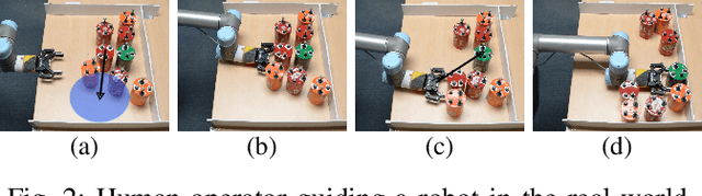 Figure 2 for Human-Guided Planner for Non-Prehensile Manipulation