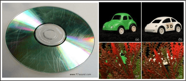 Figure 1 for Classification of Occluded Objects using Fast Recurrent Processing