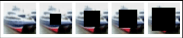 Figure 3 for Classification of Occluded Objects using Fast Recurrent Processing