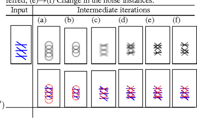 Figure 4 for The Wreath Process: A totally generative model of geometric shape based on nested symmetries