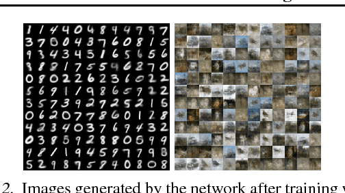 Figure 3 for Parametric Adversarial Divergences are Good Task Losses for Generative Modeling