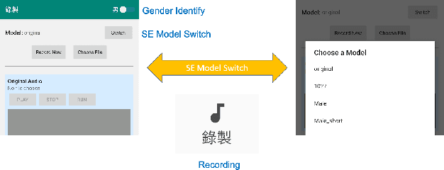 Figure 2 for CITISEN: A Deep Learning-Based Speech Signal-Processing Mobile Application