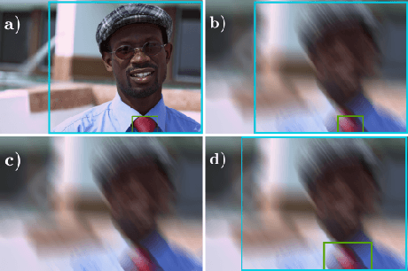 Figure 1 for Improved Handling of Motion Blur in Online Object Detection