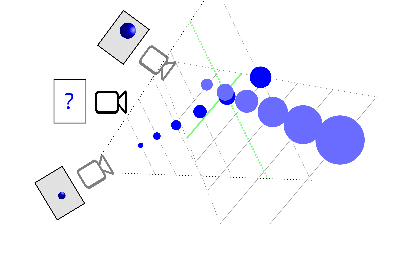 Figure 4 for FaDIV-Syn: Fast Depth-Independent View Synthesis