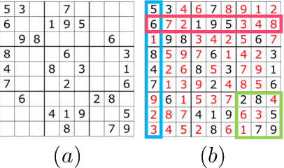 Figure 3 for Zero Training Overhead Portfolios for Learning to Solve Combinatorial Problems