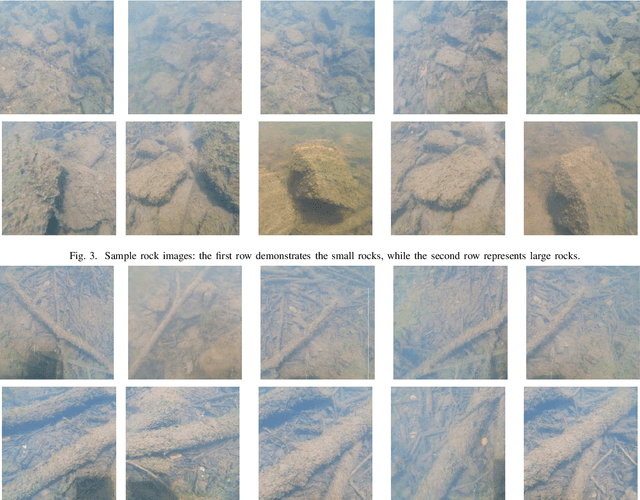Figure 3 for Source Feature Compression for Object Classification in Vision-Based Underwater Robotics
