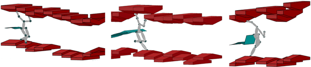 Figure 1 for Reactive Task and Motion Planning for Robust Whole-Body Dynamic Locomotion in Constrained Environments