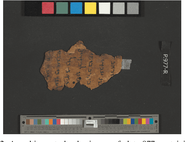 Figure 4 for Image-based material analysis of ancient historical documents