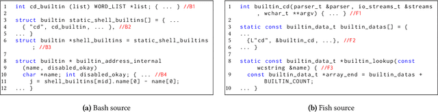 Figure 1 for Analogy-Making as a Core Primitive in the Software Engineering Toolbox