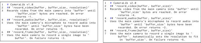 Figure 3 for Analogy-Making as a Core Primitive in the Software Engineering Toolbox