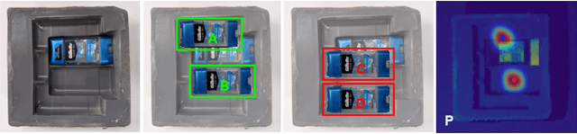 Figure 3 for Form2Fit: Learning Shape Priors for Generalizable Assembly from Disassembly