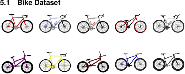 Figure 3 for CreativeGAN: Editing Generative Adversarial Networks for Creative Design Synthesis