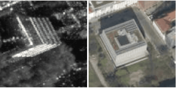 Figure 1 for Identifying Corresponding Patches in SAR and Optical Images with a Pseudo-Siamese CNN