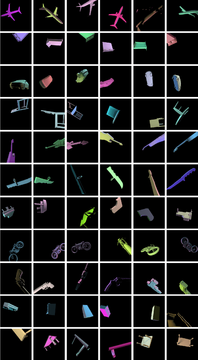 Figure 3 for Small in-distribution changes in 3D perspective and lighting fool both CNNs and Transformers