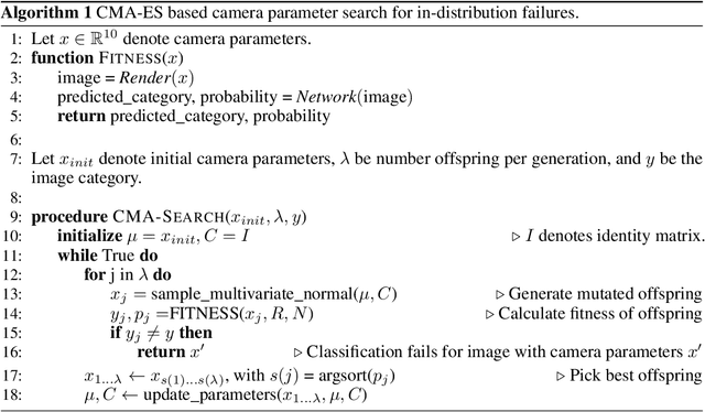 Figure 2 for Small in-distribution changes in 3D perspective and lighting fool both CNNs and Transformers