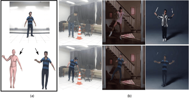 Figure 1 for Do As I Do: Transferring Human Motion and Appearance between Monocular Videos with Spatial and Temporal Constraints